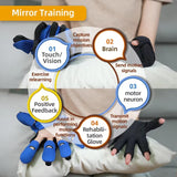 Load image into Gallery viewer, High Quality Hand Exercise Therapy Stroke Hand Exerciser Rehabilitation Robot Glove